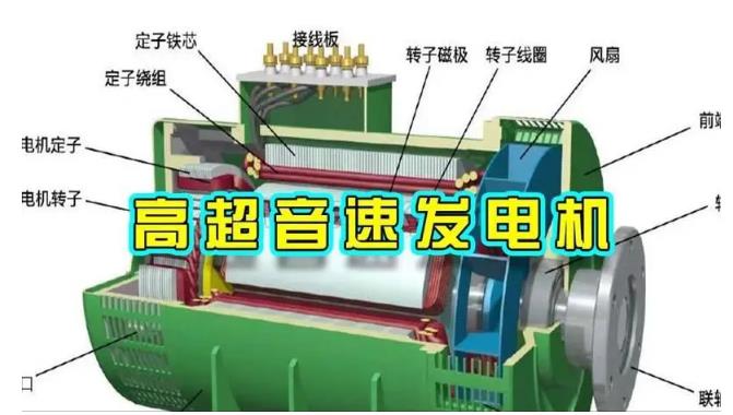 袁州颠覆你对发电方式的认知！中国革命性发电机公开揭秘 
